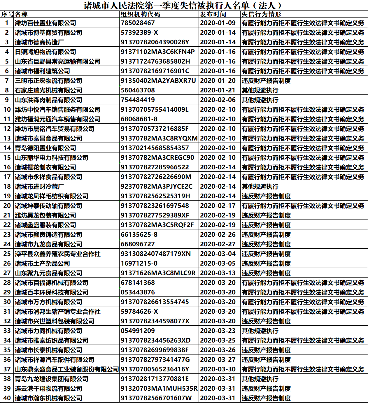 1585884469677080655.png